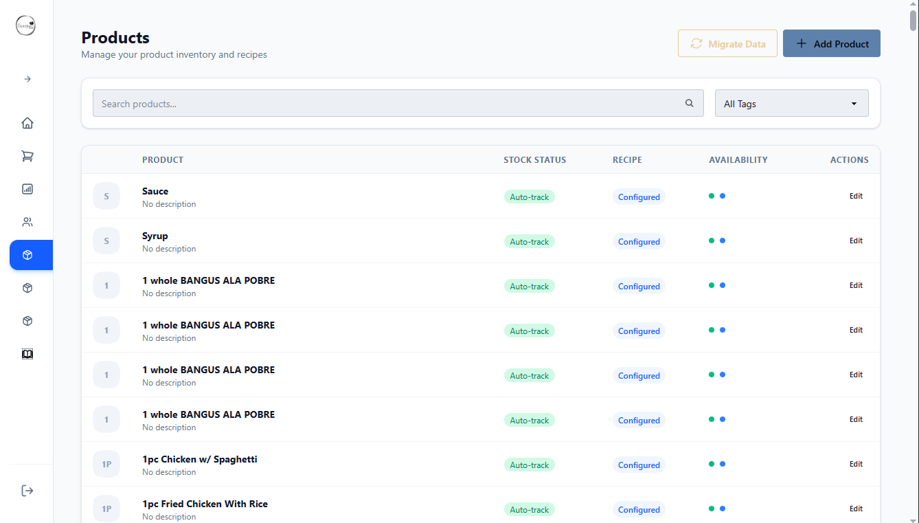 Employee product management screen